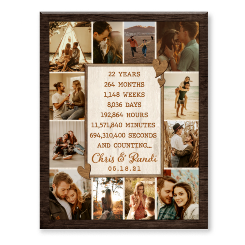 22nd Anniversary Photo Collage Canvas, Custom 22 Year Anniversary Gift