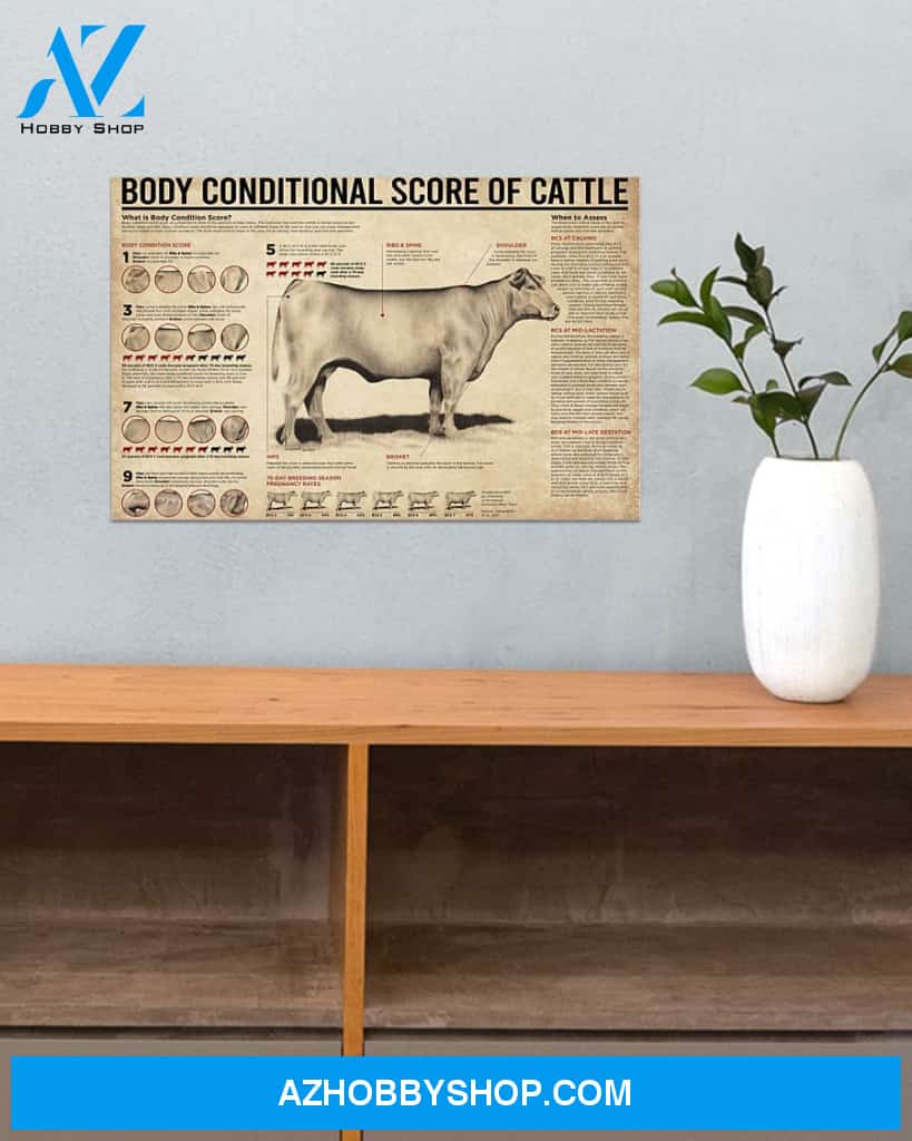 Cow Body Conditional Score Of Cattle Art Canvas, Wall Decor Visual Art