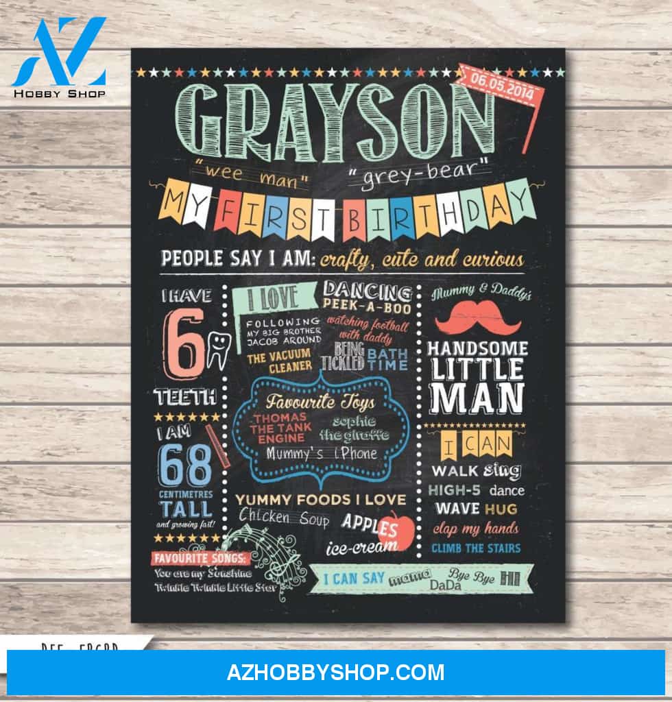 First Birthday Chalkboard effect Canvas And Poster, Wall Decor Visual Art, Gift Father's Day