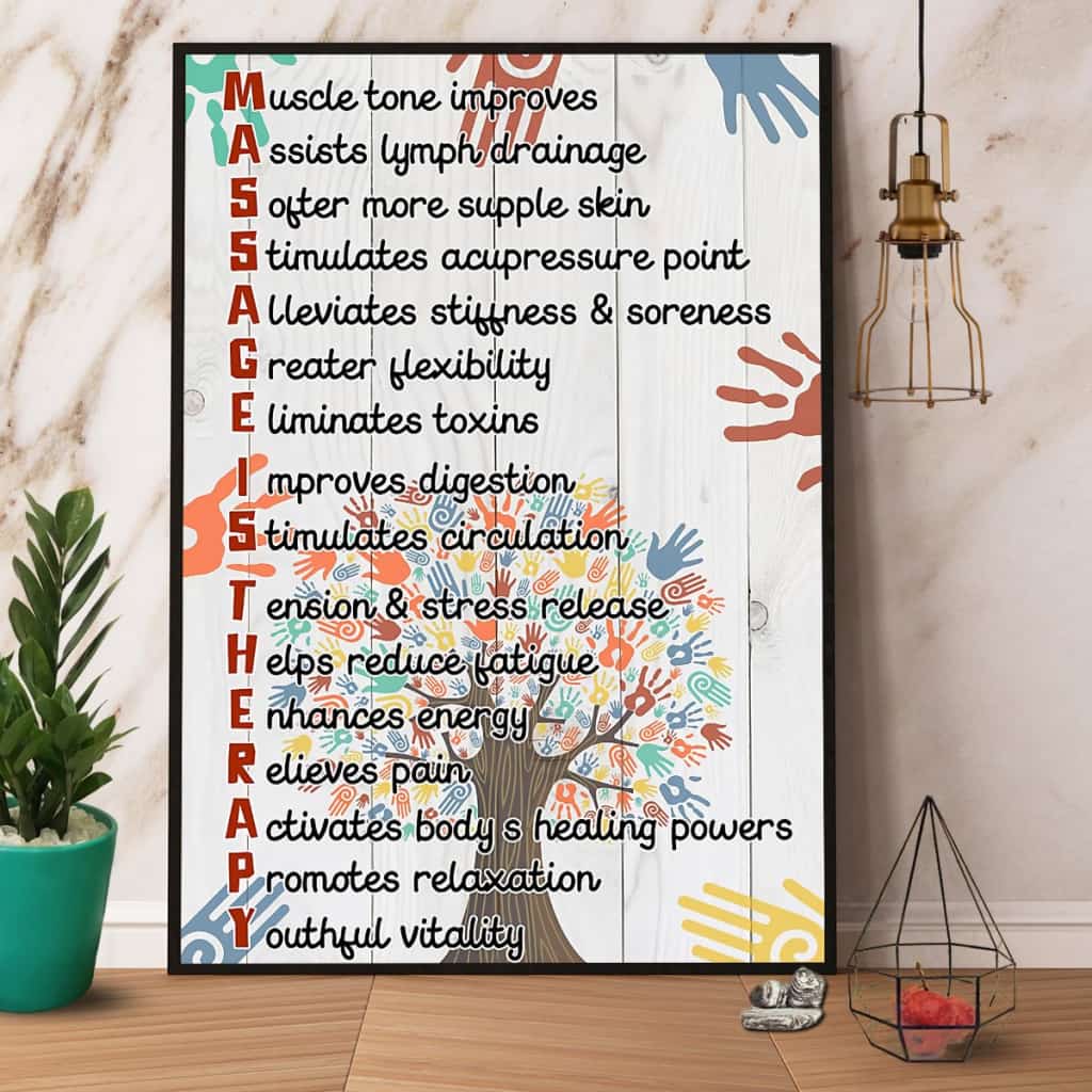 Massage Therapist Muscle Tone Improves Paper Poster No Frame Matte Canvas Wall Decor