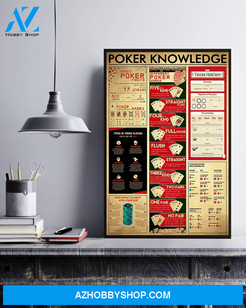 Poker Knowledge Poster Wall Art Decor