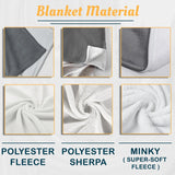 Personalized Mom Blanket – White Tiger Custom Gift