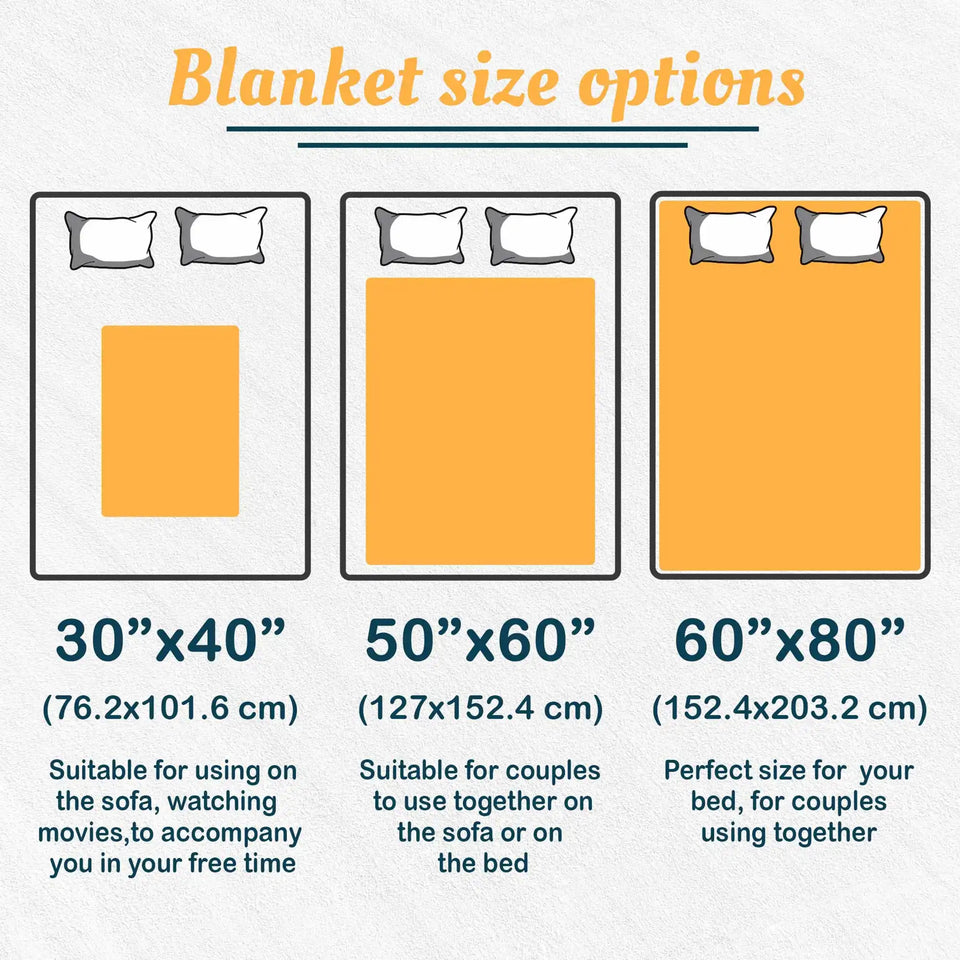 Custom Photo Blanket –  Personalized 1st Anniversary Birthday Gifts For Wife Her Him Couple Gifts