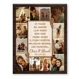 22nd Anniversary Photo Collage Canvas, Custom 22 Year Anniversary Gift