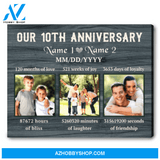10th Wedding Anniversary Gifts For Husband For Wife Custom Anniversary Gifts Ohcanvas