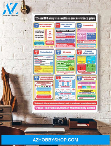 12 Lead ECG Vertical Wall Art Canvas Prints Unique Gifts