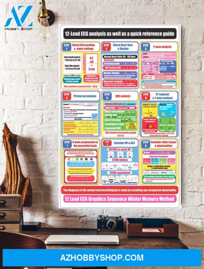 12 Lead ECG Vertical Wall Art Canvas Prints Unique Gifts