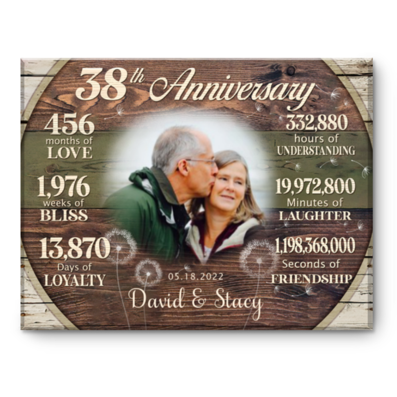 Custom 38th Anniversary Gift, 38 Years Anniversary Gift For Couple, Personalized 38th Anniversary Canvas