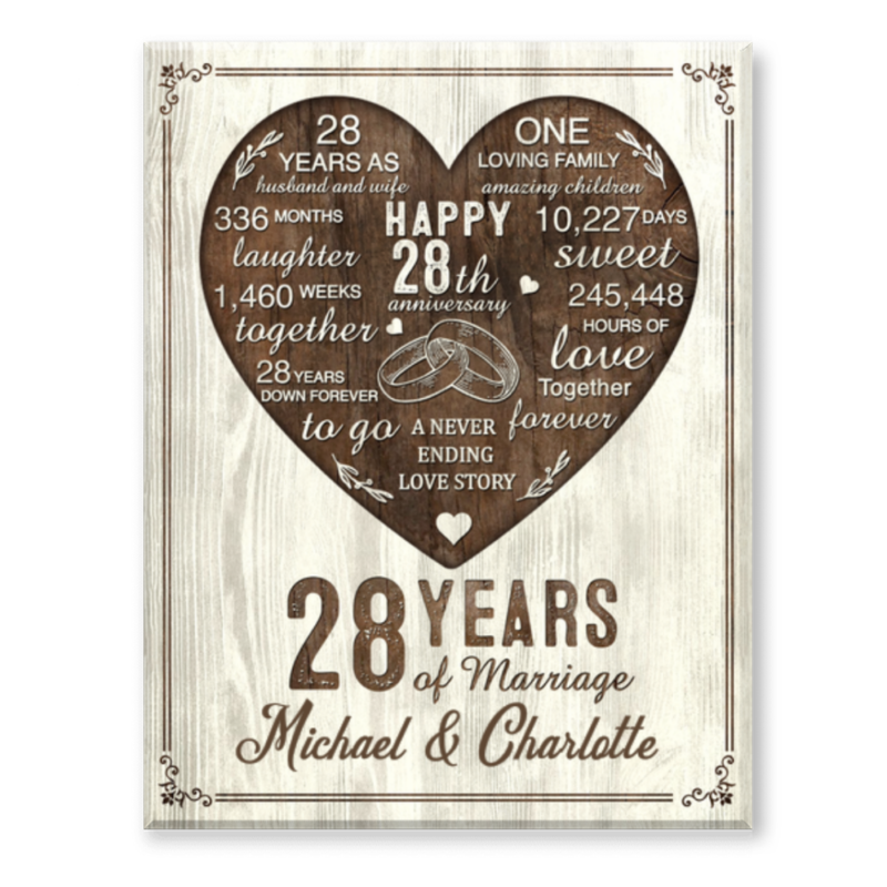 28th Year Anniversary Gift, 28th Wedding Anniversary Gift For Husband, 28 Year Anniversary Gift For Wife