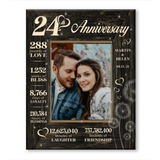 24 Year Wedding Anniversary Gift, 24th Anniversary Gift For Wife, 24 Year Anniversary Gift For Husband