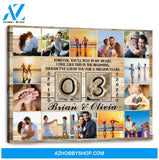 3 Year Wedding Anniversary Gift Personalized Love Canvas