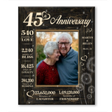 45 Year Wedding Anniversary Gift, 45th Anniversary Gift For Wife, 45 Year Anniversary Gift For Husband