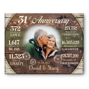 Custom 31st Anniversary Gift, 31 Years Anniversary Gift For Couple, Personalized 31st Anniversary Canvas