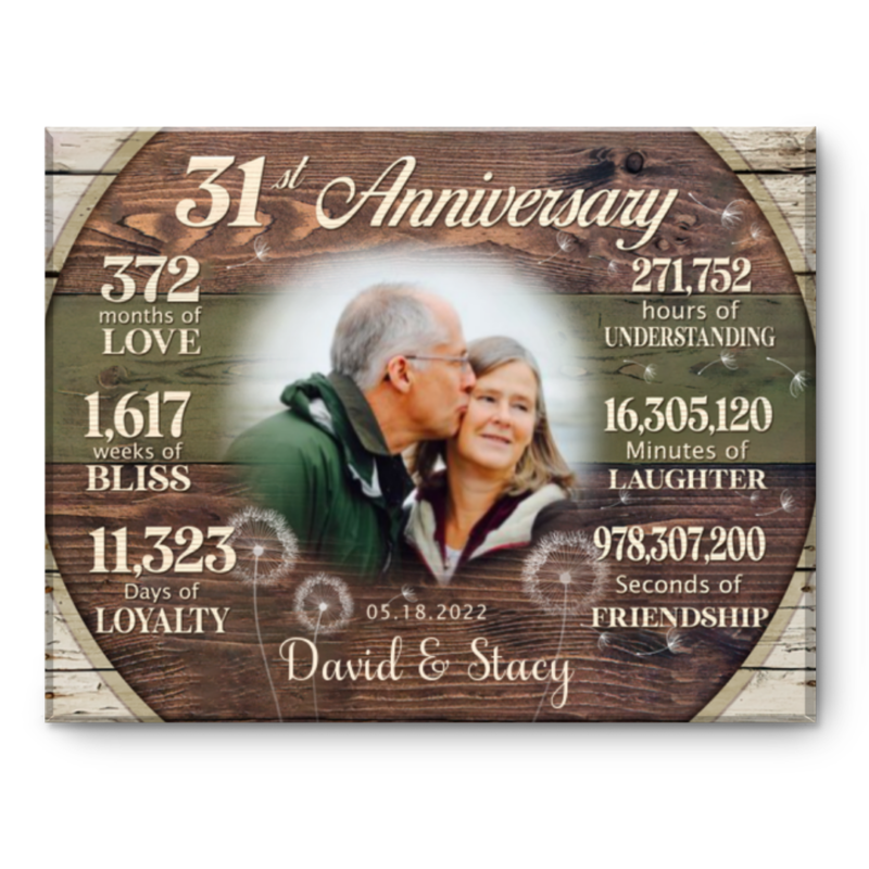 Custom 31st Anniversary Gift, 31 Years Anniversary Gift For Couple, Personalized 31st Anniversary Canvas