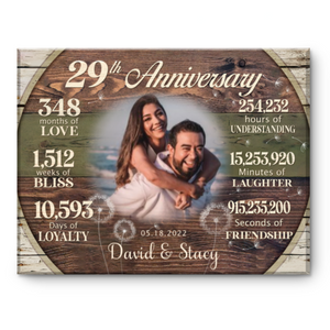 Custom 29th Anniversary Gift, 29 Years Anniversary Gift For Couple, Personalized 29th Anniversary Canvas