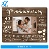 4th Anniversary Gift For Couple 4 Year Anniversary Gift Custom Anniversary Gift