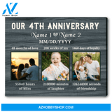 4th Wedding Anniversary Gifts For Husband For Wife Custom Anniversary Gifts Ohcanvas
