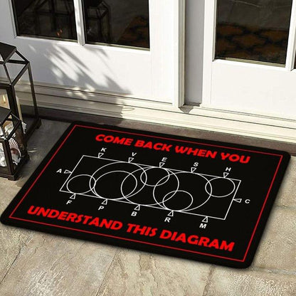 Come back when you understand this diagram Doormat