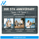 5th Wedding Anniversary Gifts For Husband For Wife Custom Anniversary Gifts Ohcanvas
