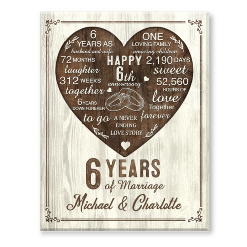 6th Year Anniversary Gift, 6th Wedding Anniversary Gift For Husband, 6 Year Anniversary Gift For Wife