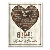 6th Year Anniversary Gift, 6th Wedding Anniversary Gift For Husband, 6 Year Anniversary Gift For Wife