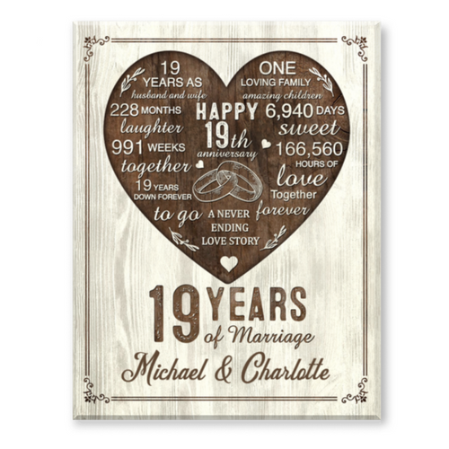 19th Year Anniversary Gift, 19th Wedding Anniversary Gift For Husband, 19 Year Anniversary Gift For Wife