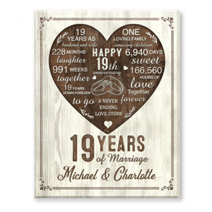 19th Year Anniversary Gift, 19th Wedding Anniversary Gift For Husband, 19 Year Anniversary Gift For Wife