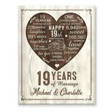 19th Year Anniversary Gift, 19th Wedding Anniversary Gift For Husband, 19 Year Anniversary Gift For Wife