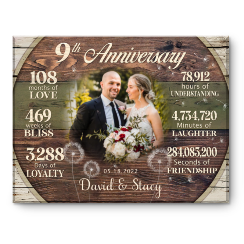 Custom 9th Anniversary Gift, 9 Years Anniversary Gift For Couple, Personalized 9th Anniversary Canvas