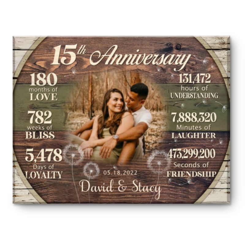 Custom 15th Anniversary Gift, 15 Years Anniversary Gift For Couple, Personalized 15th Anniversary Canvas