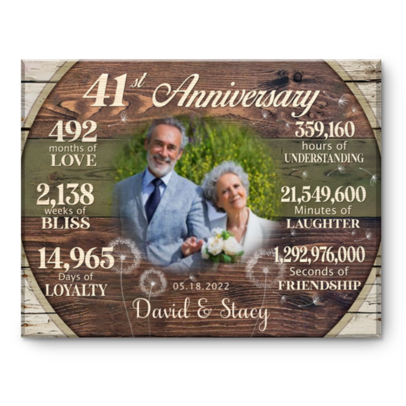 Custom 41st Anniversary Gift, 41 Years Anniversary Gift For Couple, Personalized 41st Anniversary Canvas