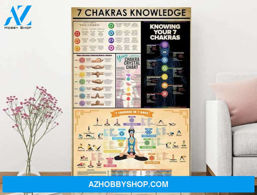 7 Chakras Knowledge Canvas And Poster, Wall Decor Visual Art, Yoga Knowledge, Guide to the Chakras