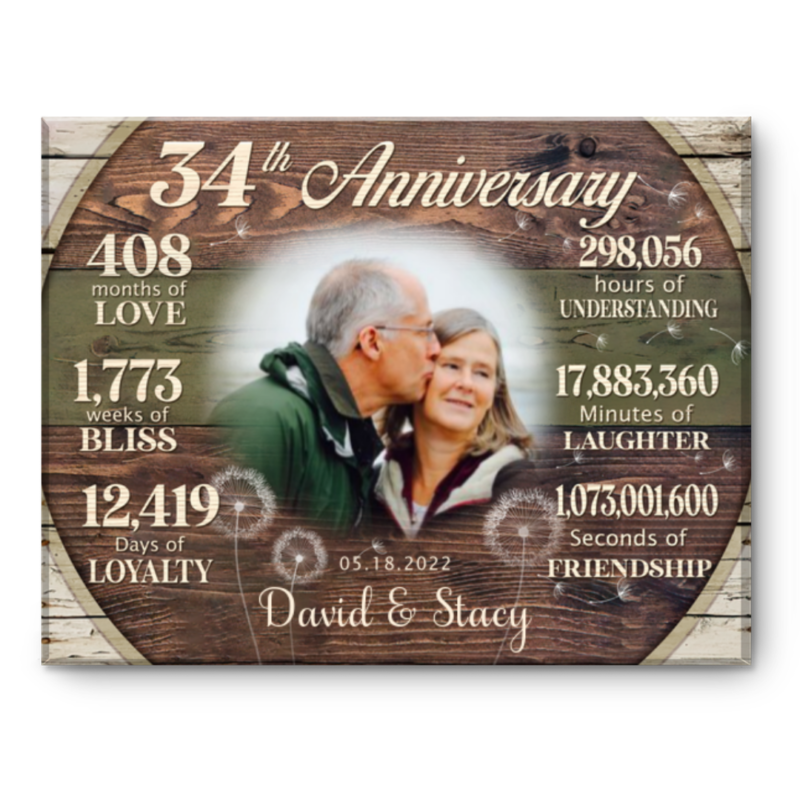 Custom 34th Anniversary Gift, 34 Years Anniversary Gift For Couple, Personalized 34th Anniversary Canvas