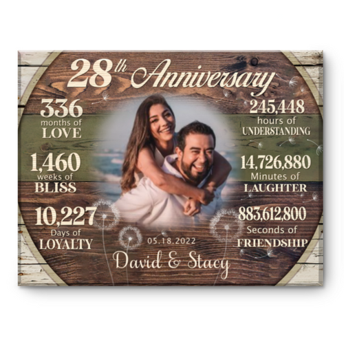 Custom 28th Anniversary Gift, 28 Years Anniversary Gift For Couple, Personalized 28th Anniversary Canvas