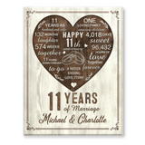 11th Year Anniversary Gift, 11th Wedding Anniversary Gift For Husband, 11 Year Anniversary Gift For Wife