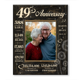 49 Year Wedding Anniversary Gift, 49th Anniversary Gift For Wife, 49 Year Anniversary Gift For Husband
