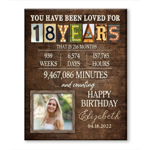 18th Birthday Gift, Birthday Gifts For 18 Year Olds, 18th Birthday Presents, 18th Birthday Canvas, 18th Birthday Gift For Him