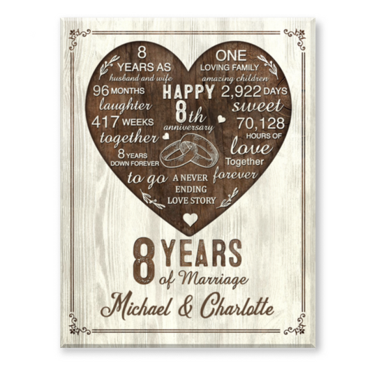 8th Year Anniversary Gift, 8th Wedding Anniversary Gift For Husband, 8 Year Anniversary Gift For Wife
