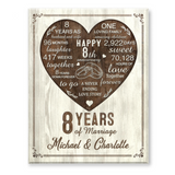 8th Year Anniversary Gift, 8th Wedding Anniversary Gift For Husband, 8 Year Anniversary Gift For Wife