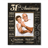 31 Year Wedding Anniversary Gift, 31st Anniversary Gift For Wife, 31 Year Anniversary Gift For Husband