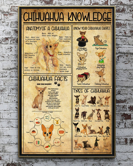 Chihuahua Knowledge Canvas And Poster, Wall Decor Visual Art