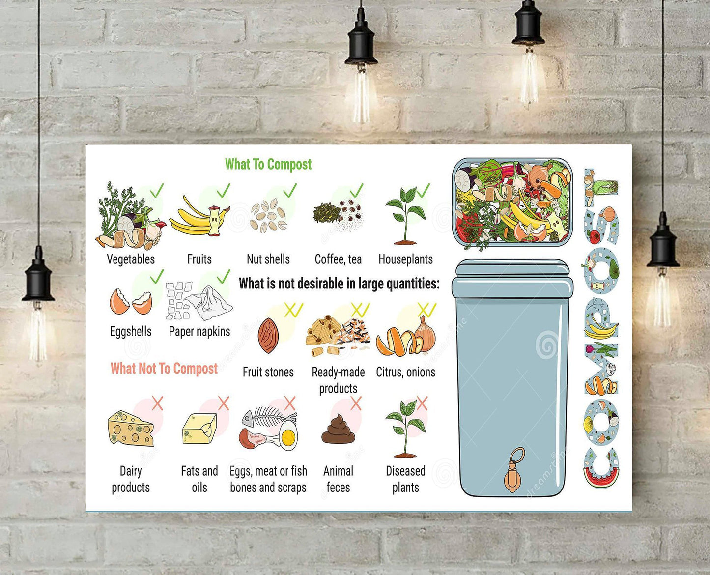 Composting Knowledge 4 Canvas And Poster, Wall Decor Visual Art