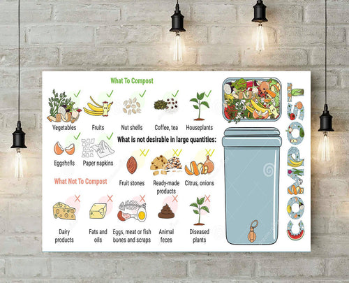 Composting Knowledge 4 Canvas And Poster, Wall Decor Visual Art