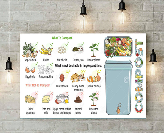 Composting Knowledge 4 Canvas And Poster, Wall Decor Visual Art