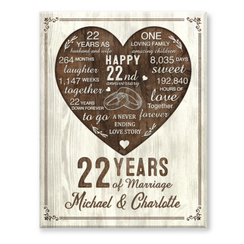 22nd Year Anniversary Gift, 22nd Wedding Anniversary Gift For Husband, 22 Year Anniversary Gift For Wife