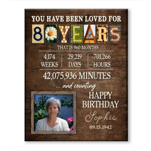 80th Birthday Gift, 80th Birthday Presents, 80th Birthday Gift For Her, Birthday Gifts For 80 Year Olds, 80th Birthday Canvas