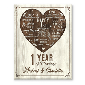 1st Year Anniversary Gift, 1st Wedding Anniversary Gift For Husband, 1 Year Anniversary Gift For Wife