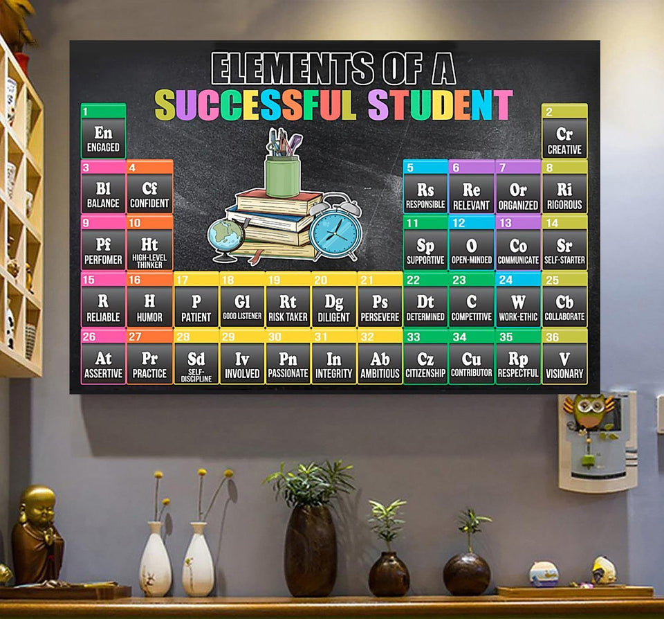 Elements Of A Successfull Student Classroom Dercor Canvas And Poster, Wall Decor Visual Art