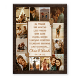 24th Anniversary Photo Collage Canvas, Custom 24 Year Anniversary Gift