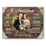 Custom 1st Anniversary Gift, 1 Year Anniversary Gift For Couple, Personalized 1st Anniversary Canvas